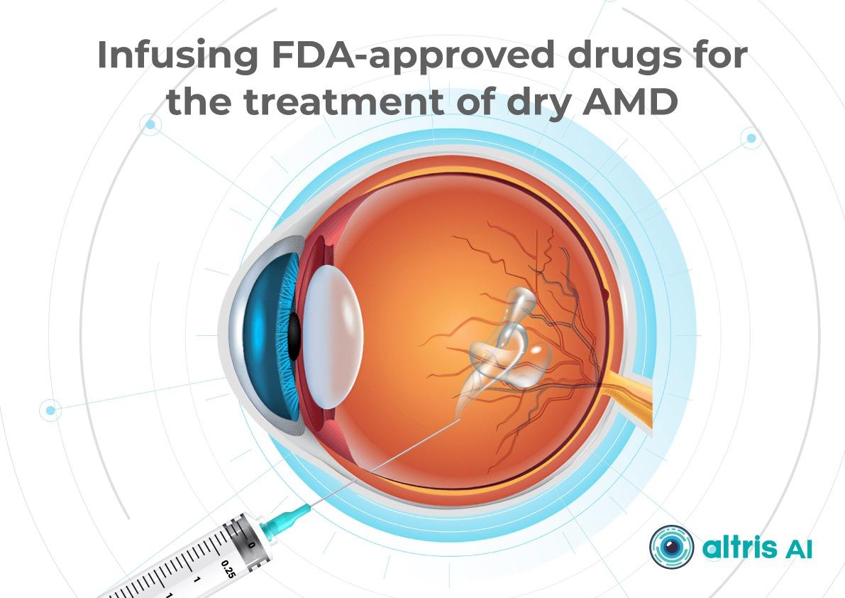 FDA-approved injectable drugs Dry macular degeneration injections